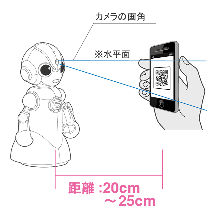 Qrコードで設定